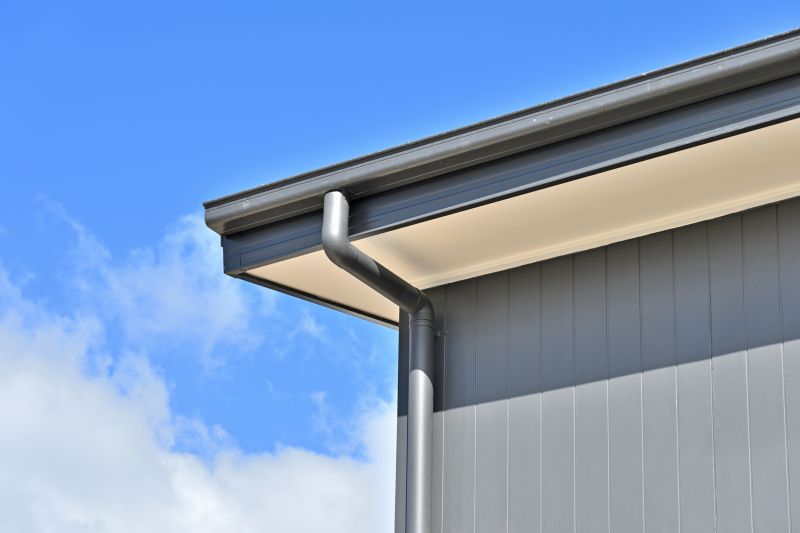 Commercial Gutter System